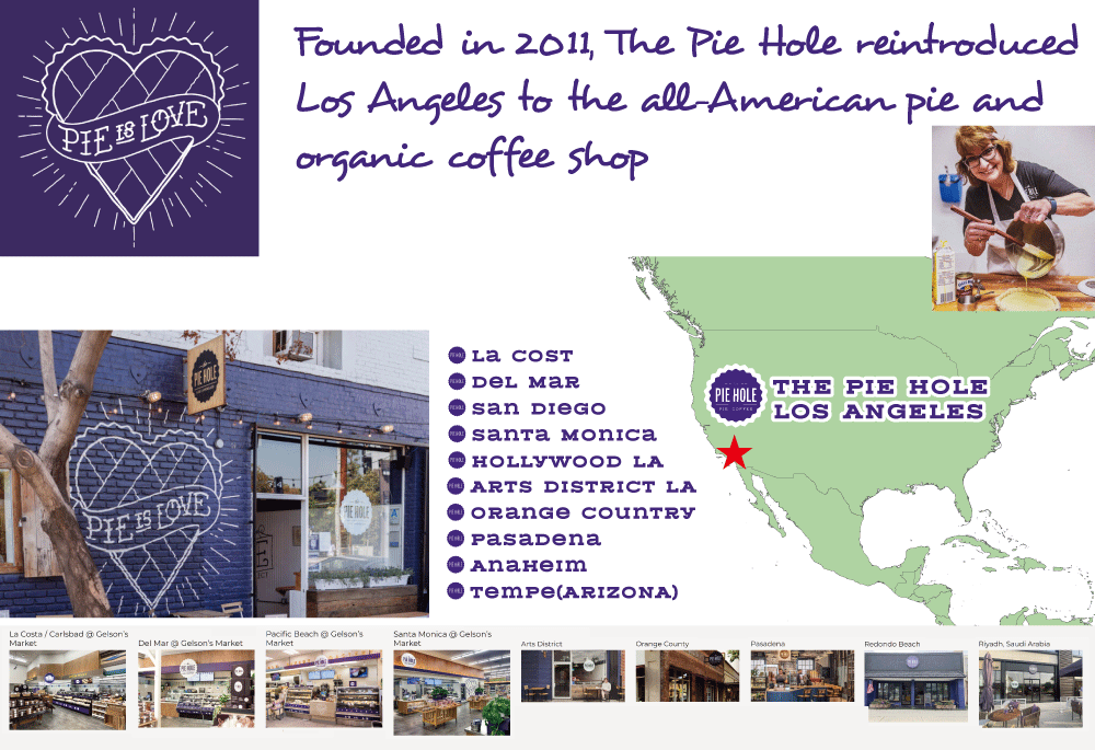 代々5代に渡り受け継がれてきた秘伝のパイレシピをもとに創業者マシュー・ヘフナーさんが2011年アメリカ・ロサンゼルスにパイショップを開店。伝統的なアメリカンパイ専門店「The Pie Hole Los Angeles」はアメリカ・ロサンゼルスの口コミランキング「カフェ・喫茶店部門」で人気No.1を獲得。美味しいアップルパイ屋さんは本格アメリカンパイを提供しています。東京都港区西麻布の古民家でテイクアウト販売中。ザ・パイホール・ロサンゼルス 西麻布。西麻布のおいしいスイーツ店。